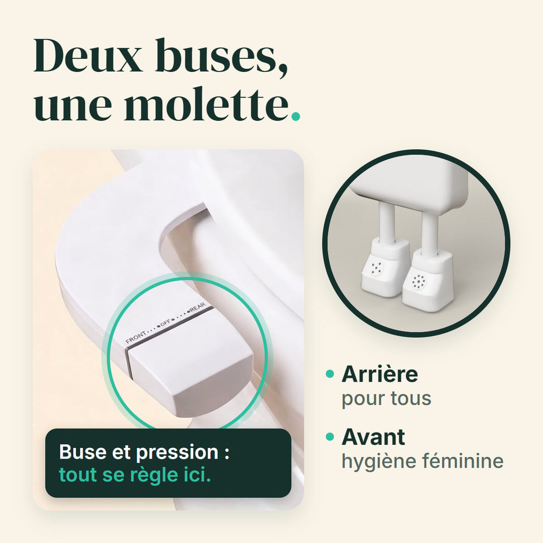 Deux buses, une molette. La molette FRONT, OFF, REAR du bidet TUPUDUKU règle la buse et la pression. Buse arrière pour tous, buse avant pour l’hygiène féminine